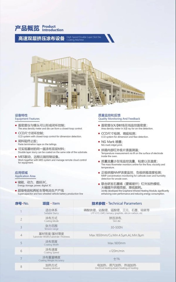 证券配资门户网 科恒浩能2025欧洲电池展圆满收官：向全球客户展现“先进材料+智能装备”创新方案