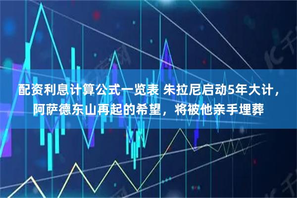 配资利息计算公式一览表 朱拉尼启动5年大计，阿萨德东山再起的希望，将被他亲手埋葬